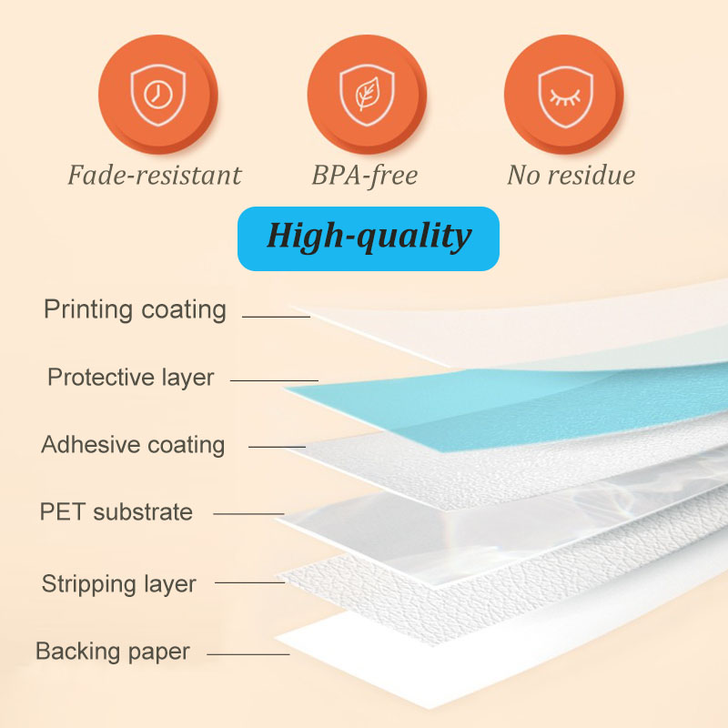 Etichette Adesive Termiche per - Label Printer Tape recensione e prezzo